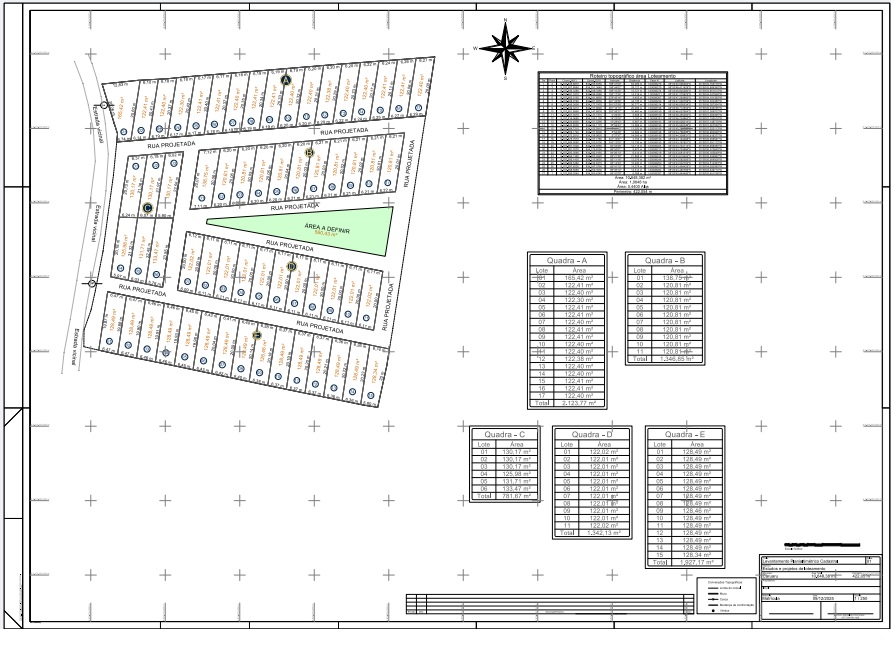 Projetos para loteamento