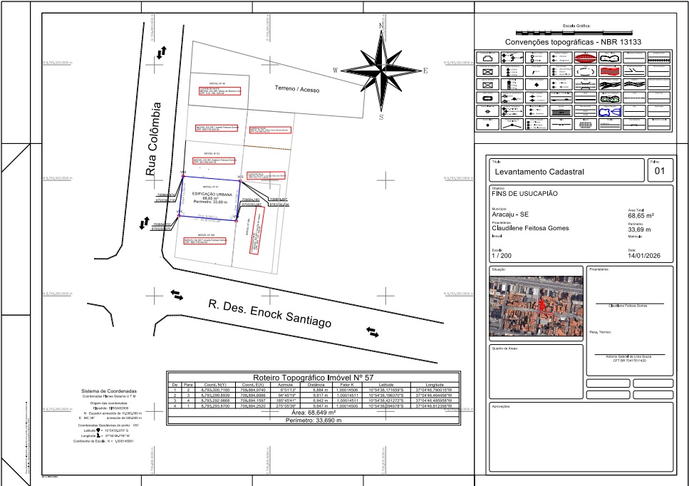 Levantamentos Urbanos